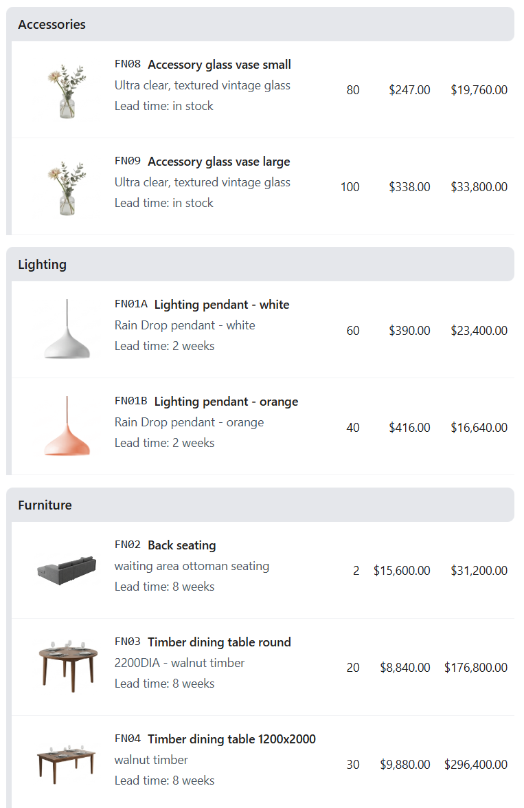 The Amber Lounge in SprintSpec