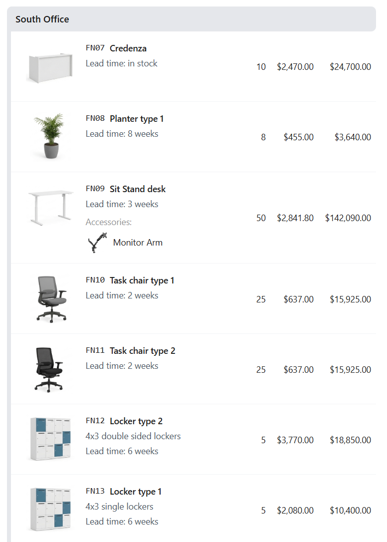 Soloman Office in SprintSpec